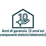 Logo 10 anni componenti elettr