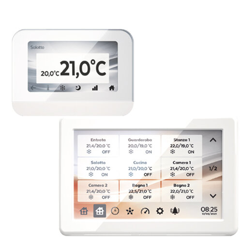 Digital Thermoregulator Power IdroLAN 2.0 system